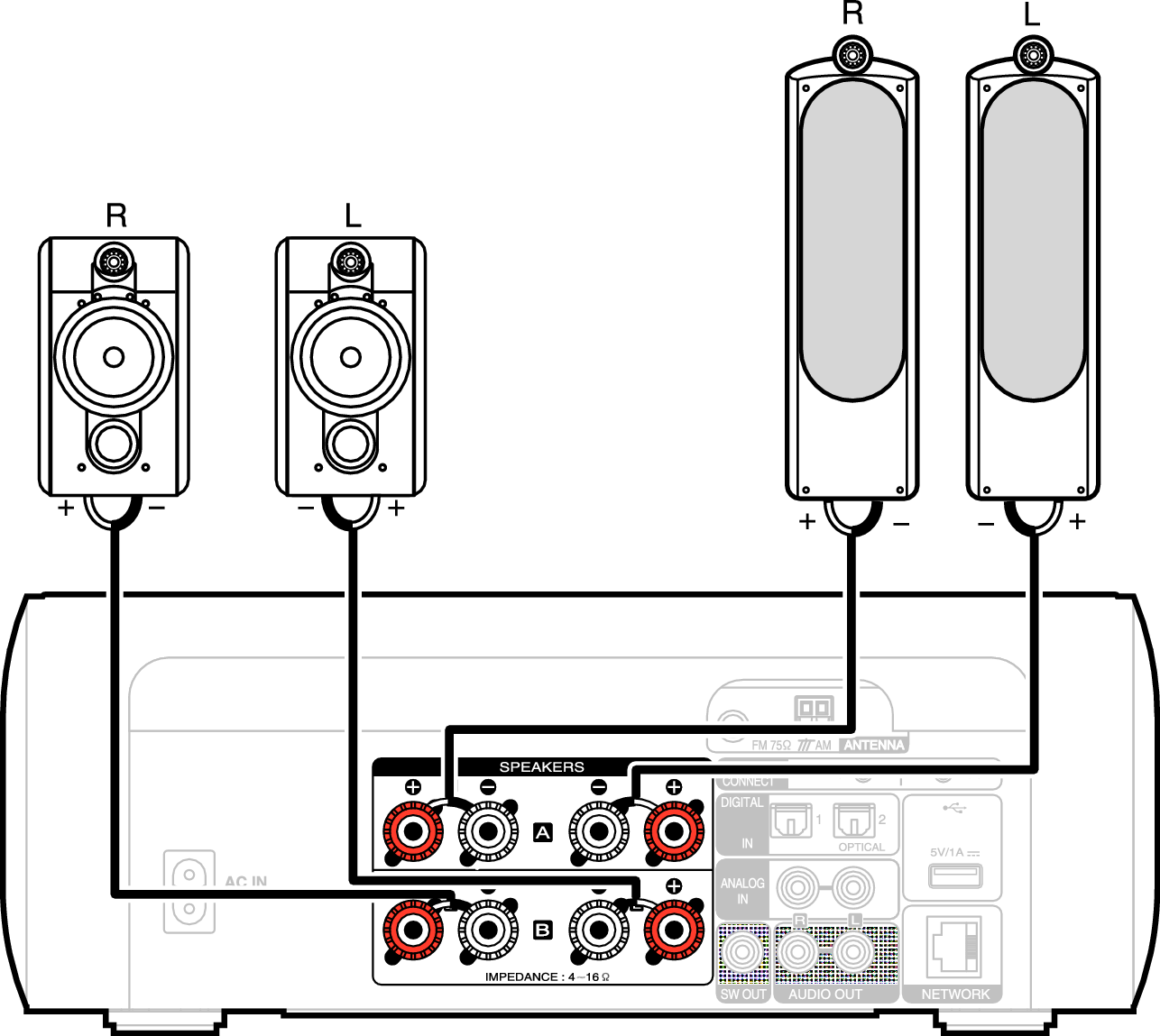 Conne Multidrive MCR611U
